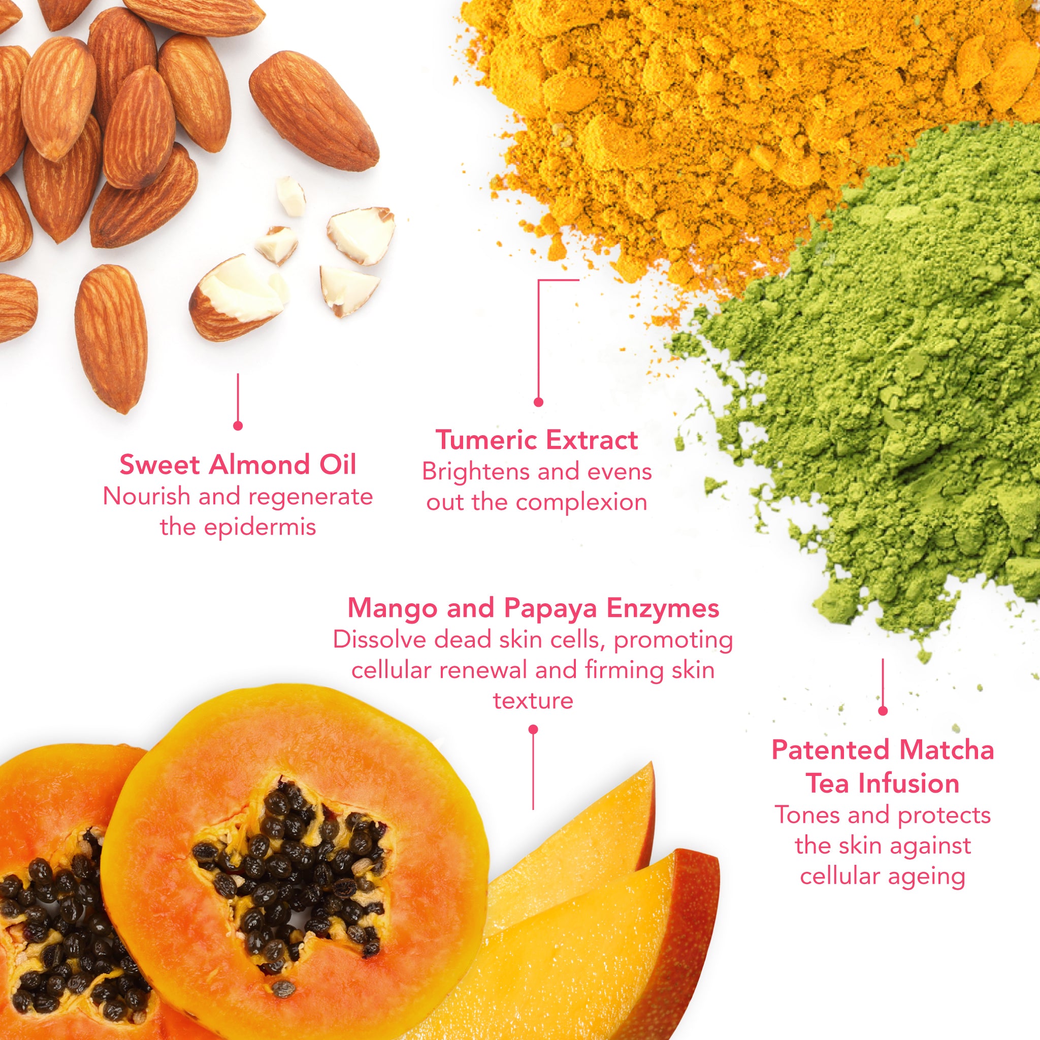 Golden Matcha - Firming and Purifying Face Mask