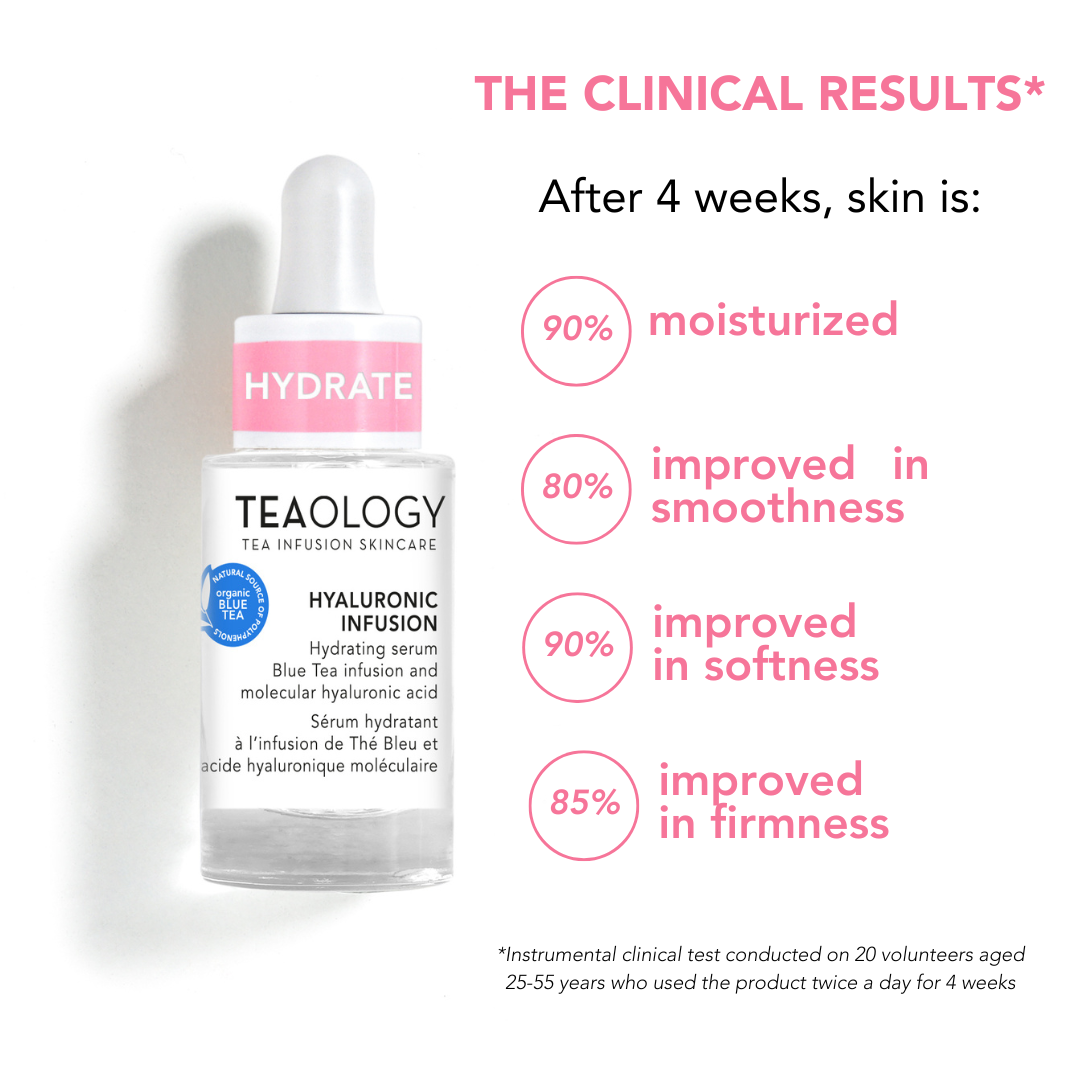 Hyaluronic Acid Hydrating Serum