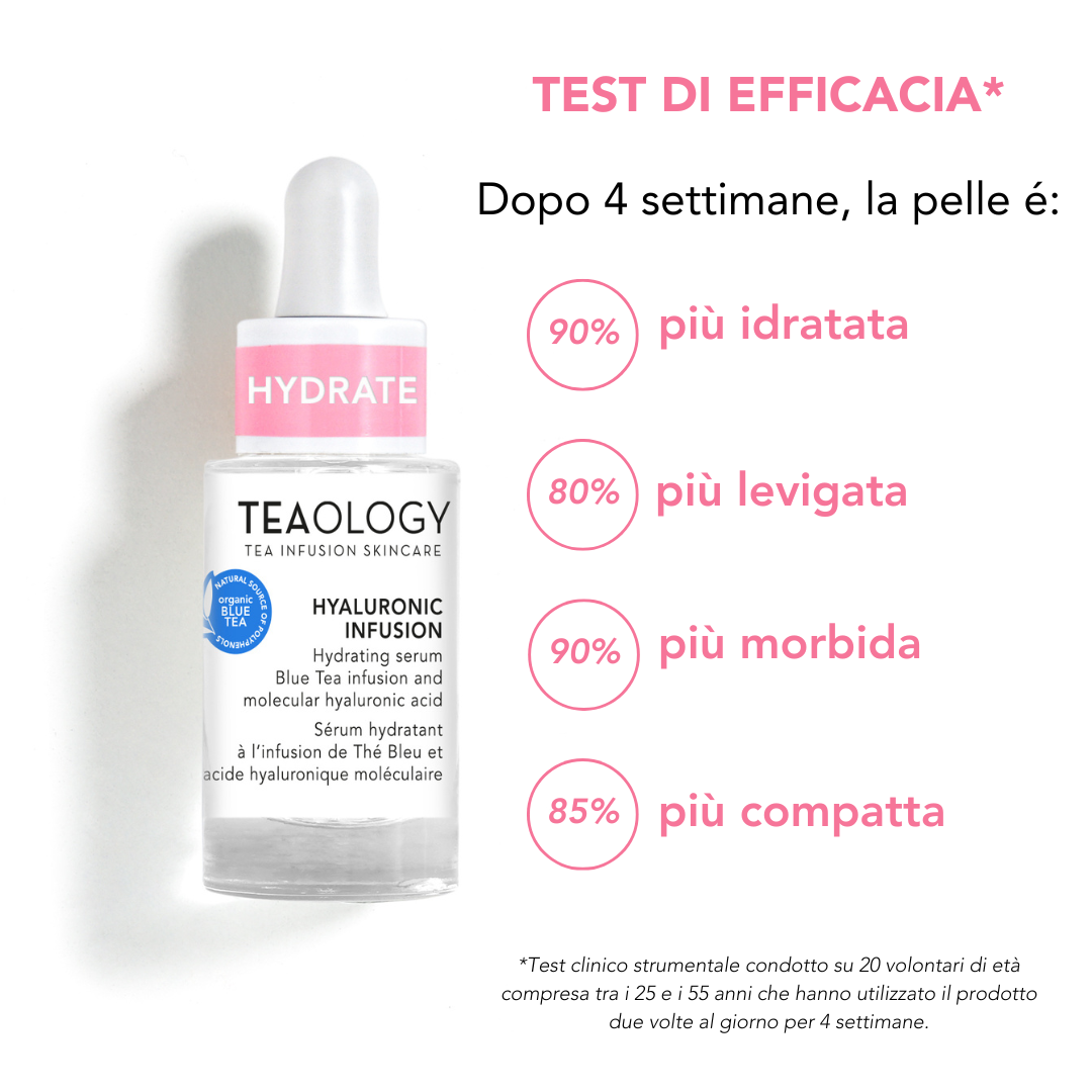 Hyaluronic Acid Hydrating Serum