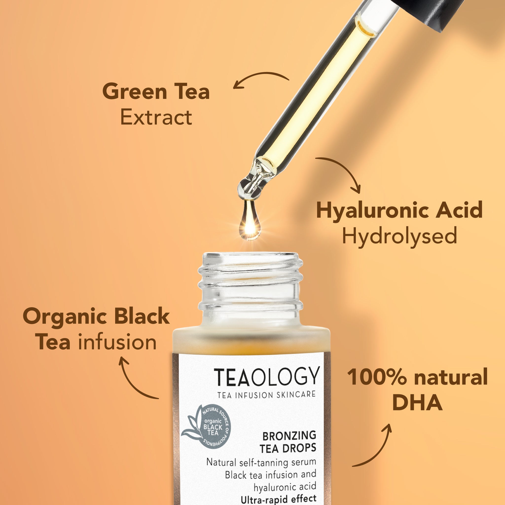 Siero autoabbronzante con infuso di Tè Nero e acido ialuronico idrolizzato
Effetto ultra-rapido e con il 99% di ingredienti di origine naturale