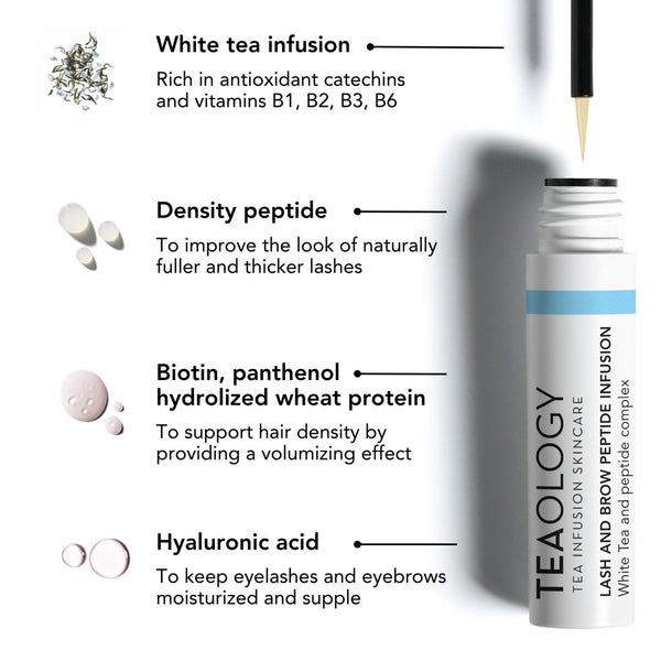 Lash and Brow Peptide Infusion