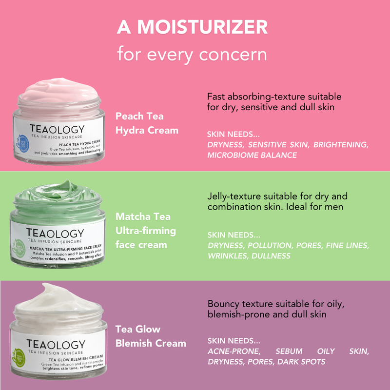 Tea Glow Blemish Cream