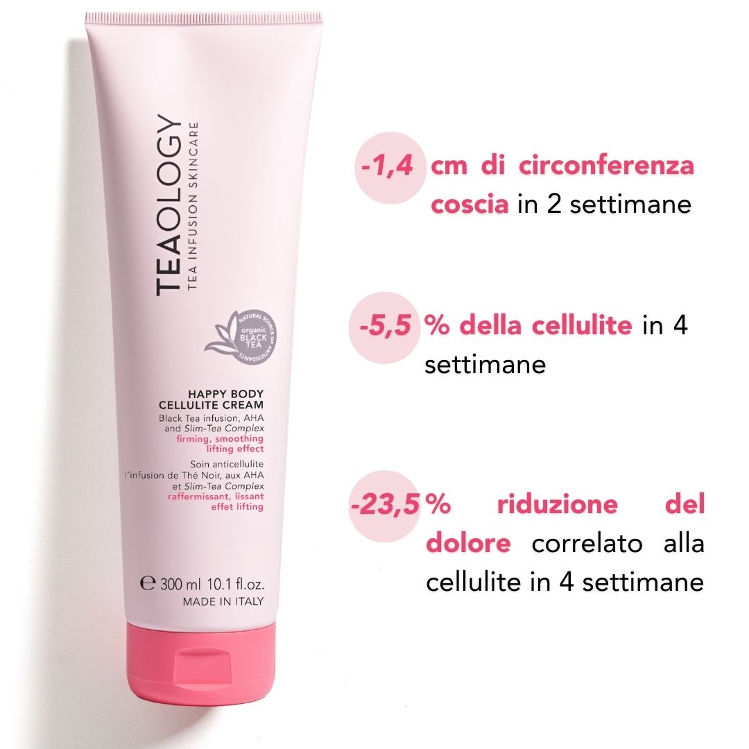 Crema anticellulite* per il corpo con infuso di tè nero bio, AHA e Slim-Tea Complex®